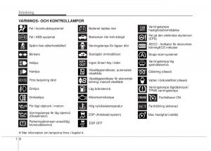 KIA-Rio-Pride-UB-instruktionsbok page 18 min