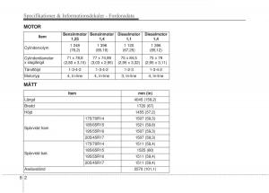 KIA-Rio-Pride-UB-instruktionsbok page 409 min