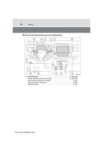 manual--Toyota-RAV4-IV-4-Handbuch page 16 min