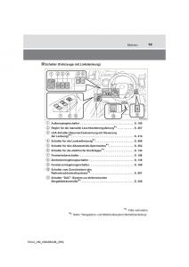 manual--Toyota-RAV4-IV-4-Handbuch page 19 min