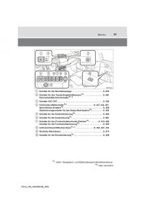 manual--Toyota-RAV4-IV-4-Handbuch page 21 min