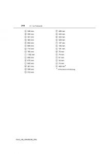 Toyota-RAV4-IV-4-Handbuch page 218 min