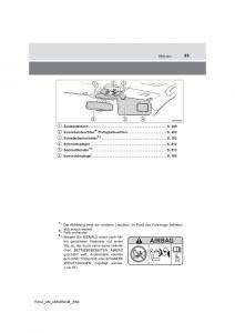 manual--Toyota-RAV4-IV-4-Handbuch page 23 min