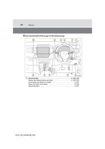 manual--Toyota-RAV4-IV-4-Handbuch page 24 min