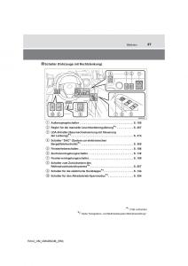 Toyota-RAV4-IV-4-Handbuch page 27 min
