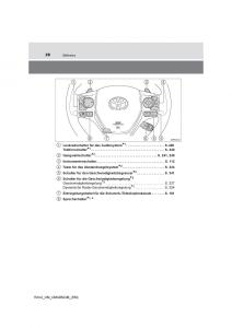 Toyota-RAV4-IV-4-Handbuch page 28 min