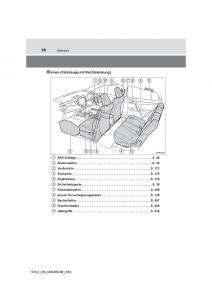Toyota-RAV4-IV-4-Handbuch page 30 min