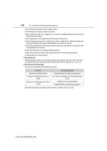 Toyota-RAV4-IV-4-Handbuch page 318 min