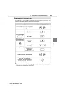 Toyota-RAV4-IV-4-Handbuch page 321 min