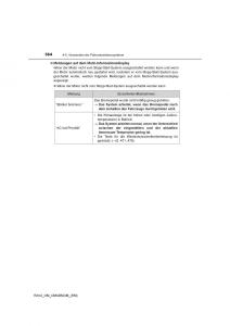 Toyota-RAV4-IV-4-Handbuch page 364 min