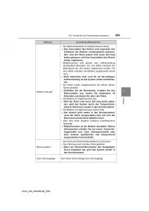 Toyota-RAV4-IV-4-Handbuch page 365 min