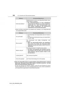 Toyota-RAV4-IV-4-Handbuch page 366 min