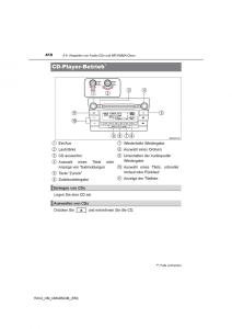 Toyota-RAV4-IV-4-Handbuch page 410 min
