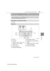 Toyota-RAV4-IV-4-Handbuch page 427 min
