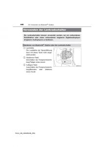 Toyota-RAV4-IV-4-Handbuch page 440 min
