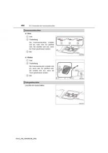 Toyota-RAV4-IV-4-Handbuch page 492 min