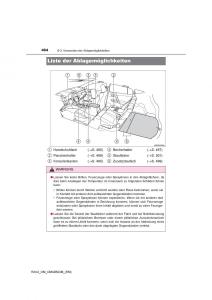 Toyota-RAV4-IV-4-Handbuch page 494 min