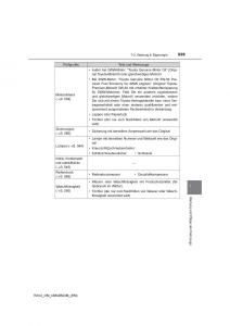 Toyota-RAV4-IV-4-Handbuch page 529 min