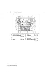 Toyota-RAV4-IV-4-Handbuch page 536 min
