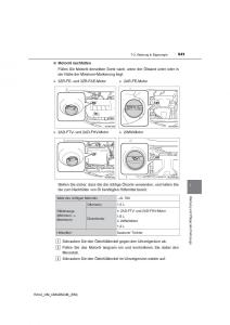 Toyota-RAV4-IV-4-Handbuch page 541 min