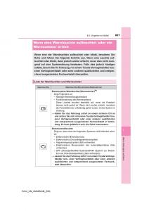 Toyota-RAV4-IV-4-Handbuch page 607 min