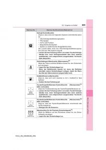Toyota-RAV4-IV-4-Handbuch page 609 min