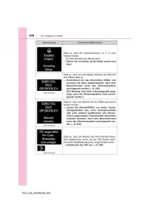 Toyota-RAV4-IV-4-Handbuch page 628 min