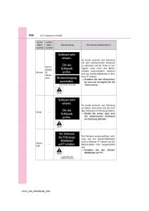 Toyota-RAV4-IV-4-Handbuch page 632 min