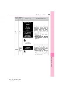 Toyota-RAV4-IV-4-Handbuch page 633 min