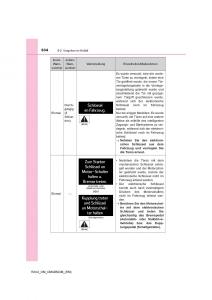 Toyota-RAV4-IV-4-Handbuch page 634 min