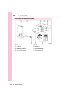 Toyota-RAV4-IV-4-Handbuch page 654 min