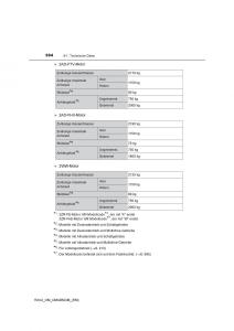 Toyota-RAV4-IV-4-Handbuch page 694 min