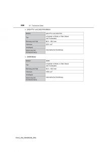 Toyota-RAV4-IV-4-Handbuch page 698 min