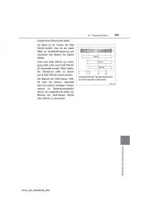 Toyota-RAV4-IV-4-Handbuch page 701 min
