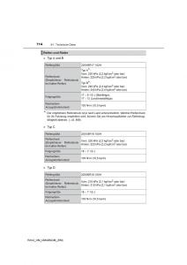 Toyota-RAV4-IV-4-Handbuch page 714 min