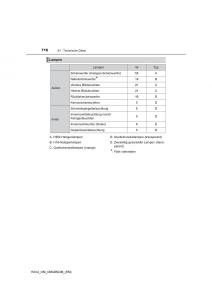 Toyota-RAV4-IV-4-Handbuch page 716 min