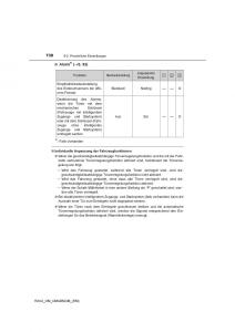 Toyota-RAV4-IV-4-Handbuch page 730 min
