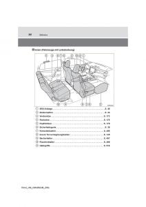 Toyota-RAV4-IV-4-Handbuch page 22 min