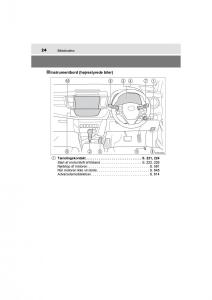 manual--Toyota-RAV4-IV-4-Bilens-instruktionsbog page 24 min