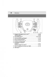 Toyota-RAV4-IV-4-Bilens-instruktionsbog page 28 min