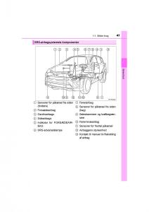 Toyota-RAV4-IV-4-Bilens-instruktionsbog page 47 min