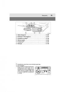 Toyota-RAV4-IV-4-Bilens-instruktionsbog page 23 min