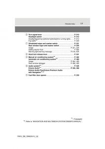 manual--Toyota-RAV4-IV-4-owners-manual page 17 min