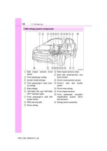 Toyota-RAV4-IV-4-owners-manual page 38 min