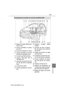 Toyota-RAV4-IV-4-owners-manual page 713 min