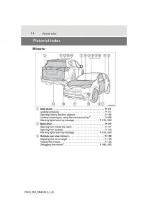 Toyota-RAV4-IV-4-owners-manual page 14 min