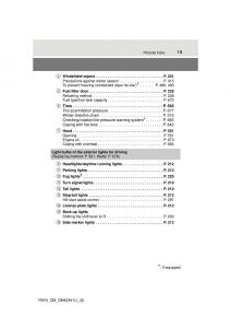 Toyota-RAV4-IV-4-owners-manual page 15 min