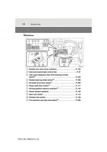 Toyota-RAV4-IV-4-owners-manual page 18 min