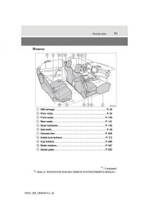Toyota-RAV4-IV-4-owners-manual page 21 min