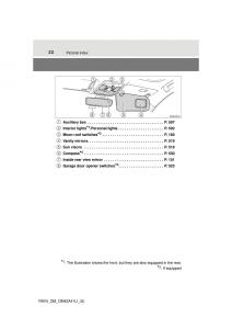 Toyota-RAV4-IV-4-owners-manual page 22 min